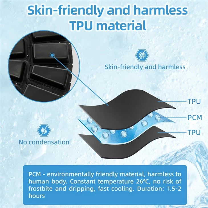 PCM Cooling products manufacturers & Suppliers PCM Cooling products manufacturers & Suppliers